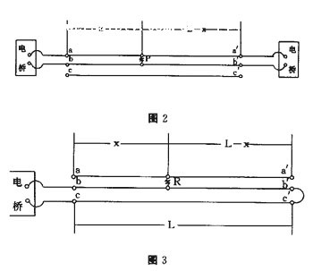 電纜故障故障點的相關(guān)判斷方法