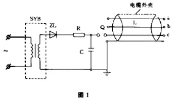 電纜故障故障點的相關(guān)判斷方法