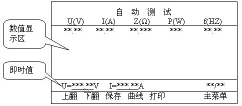 發(fā)電機(jī)轉(zhuǎn)子交流阻抗測(cè)試儀操作說明